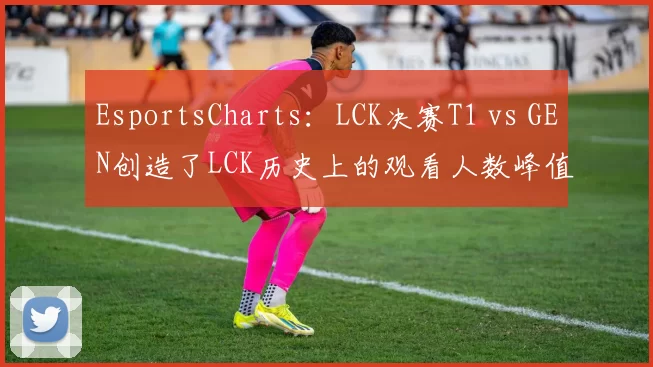 EsportsCharts：LCK决赛T1 vs GEN创造了LCK历史上的观看人数峰值新纪录